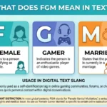 what does fgm mean in text