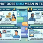 what does rmm mean in text