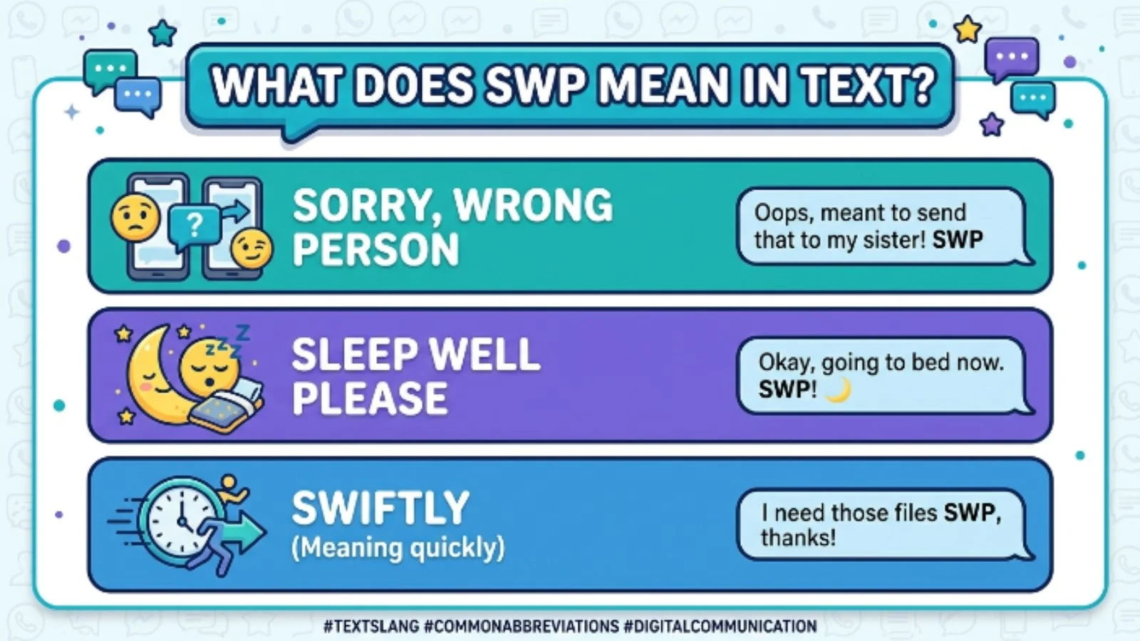 what does swp mean in text