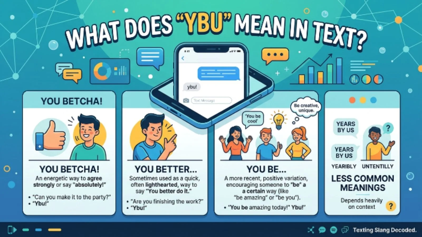what does ybu mean in text