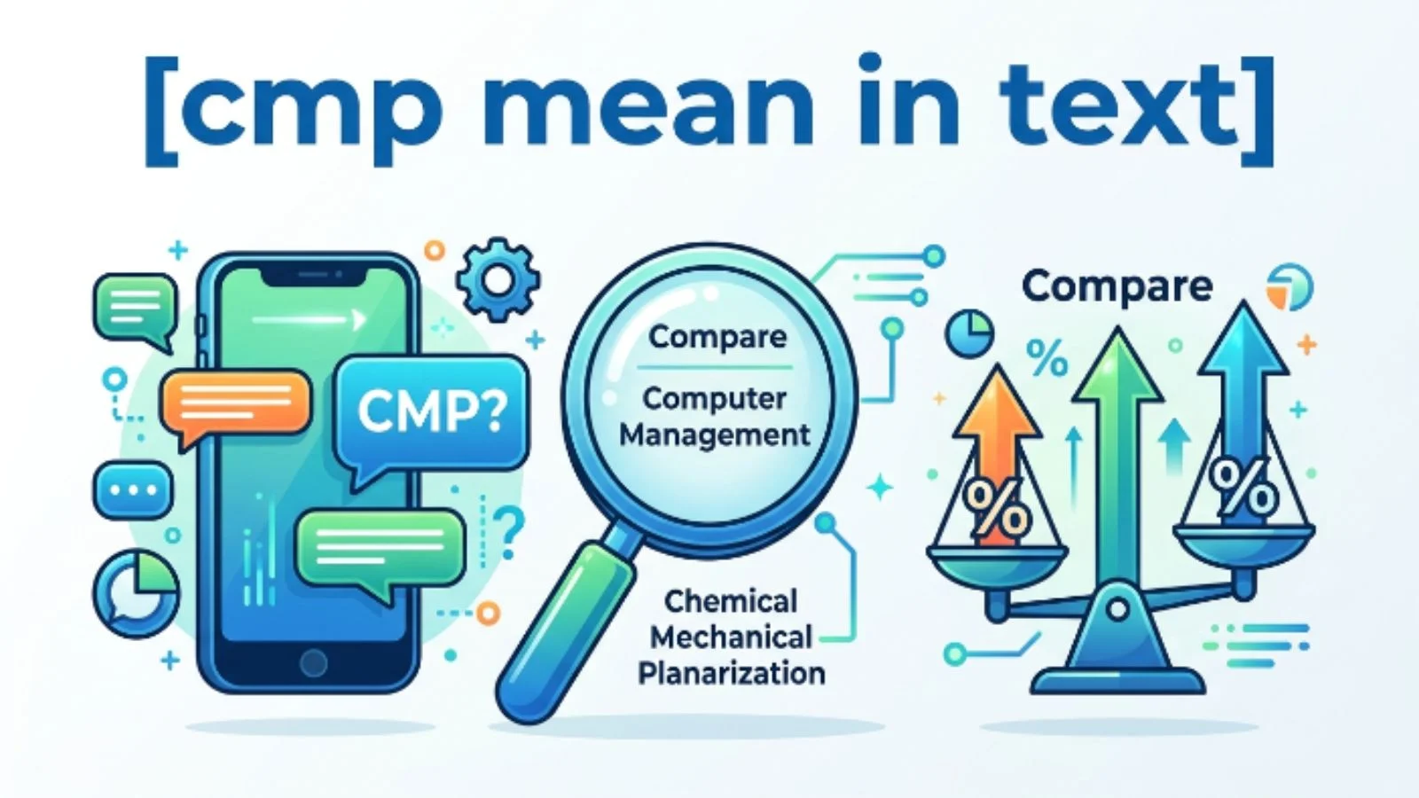 cmp mean in text