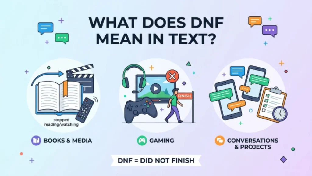 what does dnf mean in text