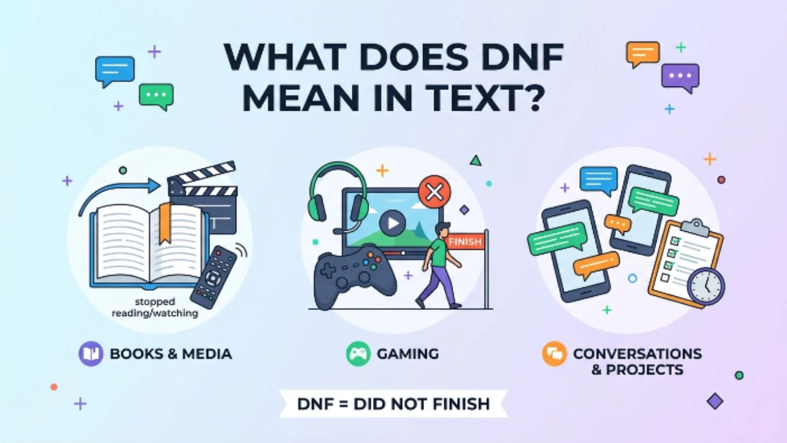 what does dnf mean in text