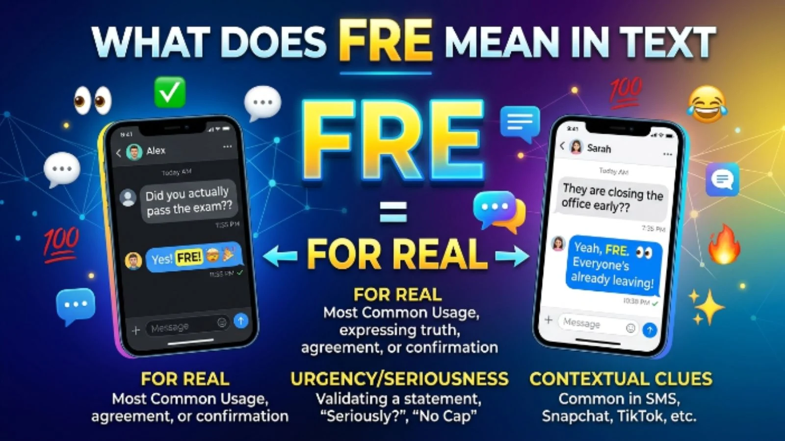 what does fre mean in text